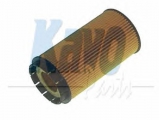 Масляный фильтр

Фильтр масляный HYUNDAI SANTA FE/TUSCON 2.0 CRDI

Высота [мм]: 117
Внутренний диаметр 1(мм): 31
Внутренний диаметр 2 (мм): 31
Внутренний диаметр: 62