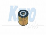 Масляный фильтр

Фильтр масляный CHEVROLET CAPTIVA/ANTARA 2.0D 06-(OX355/3D)

Высота [мм]: 83
Внутренний диаметр 1(мм): 27
Внутренний диаметр 2 (мм): 27
Внутренний диаметр: 65