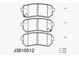 Комплект тормозных колодок, дисковый тормоз

Колодки торм. KIA CEED/RIO 05- зад.

Толщина [мм]: 16
Высота [мм]: 41
Длина [мм]: 93,6