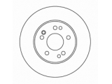 Тормозной диск

Диск торм пер вент W124/W201 (DF1585)

Диаметр [мм]: 284
Высота [мм]: 43,5
Тип тормозного диска: вентилируемый
Толщина тормозного диска (мм): 22,0
Минимальная толщина [мм]: 19,4
Диаметр центрирования [мм]: 67
Число отверстий в диске колеса: 5