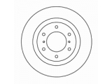 Тормозной диск

Диск тормозной MITSUBISHI PAJERO 3.0/3.2D 06> передний

Диаметр [мм]: 332
Высота [мм]: 56,8
Тип тормозного диска: вентилируемый
Толщина тормозного диска (мм): 28,0
Минимальная толщина [мм]: 26
Диаметр центрирования [мм]: 94
Число отверстий в диске колеса: 6