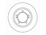 Тормозной диск

Диск торм зад ECLIPSE 91-00 (DF1429)

Диаметр [мм]: 265
Высота [мм]: 49,5
Тип тормозного диска: полный
Толщина тормозного диска (мм): 10,0
Минимальная толщина [мм]: 8,4
Диаметр центрирования [мм]: 90
Число отверстий в диске колеса: 5