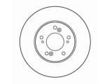 Тормозной диск

Диск тормозной HONDA CIVIC 01-06/CR-V 2.0 02-06/STREAM 15