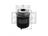 Топливный фильтр

Фильтр топливный FORD TRANSIT 2.4 TDCI 06-

Внешний диаметр [мм]: 88
Наружный диаметр 1 [мм]: 69
Высота [мм]: 196