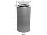Воздушный фильтр



диаметр 2 (мм): 254
диаметр 3 (мм): 10,5
диаметр 4 (мм): 280
Внешний диаметр [мм]: 420
Исполнение фильтра: Фильтр-патрон