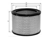 Воздушный фильтр

Фильтр воздушный CITROEN XANITA/XSARA/306/405

диаметр 2 (мм): 75
диаметр 4 (мм): 125
Внешний диаметр [мм]: 113
Исполнение фильтра: Фильтр-патрон