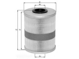 Топливный фильтр

Фильтр топливный OPEL ASTRA G/H/VECTRA B/C/OMEGA B/CORSA C 1.7D-3

Высота [мм]: 92,1
Высота 1 [мм]: 86,5
диаметр 2 (мм): 19,7
диаметр 4 (мм): 19,7
Внешний диаметр [мм]: 71,1
Исполнение фильтра: Фильтр-патрон