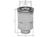 Топливный фильтр

Фильтр топливный TOYOTA LAND CRUISER 70/80 2.4D-4.2D/MAZDA B-SERI

Диаметр [мм]: 86
Высота [мм]: 140
Размер резьбы: 3/4