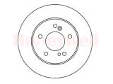 Тормозной диск



Сторона установки: задний мост
Диаметр [мм]: 290
Толщина тормозного диска (мм): 10
Минимальная толщина [мм]: 8,3
Тип тормозного диска: полный
Количество отверстий: 5