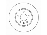 Тормозной диск

Диск торм.пер.вент.ANTARA 07-/CAPTIVA 07-

Диаметр [мм]: 296
Высота [мм]: 52,1
Тип тормозного диска: вентилируемый
Толщина тормозного диска (мм): 29,0
Минимальная толщина [мм]: 27,4
Диаметр центрирования [мм]: 70,5
Число отверстий в диске колеса: 5